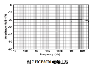 HCP8070-1.png