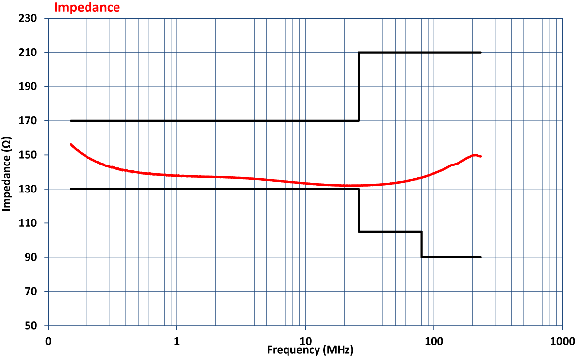 CDN-M2100-1.png