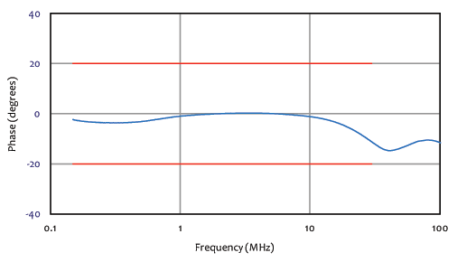 CDN-M250E-2.png