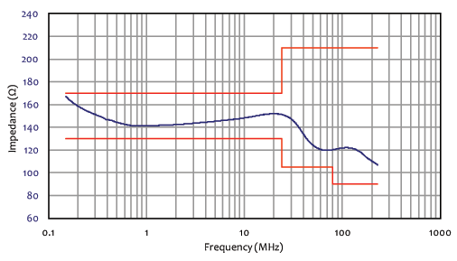 CDN-M250E-1.png