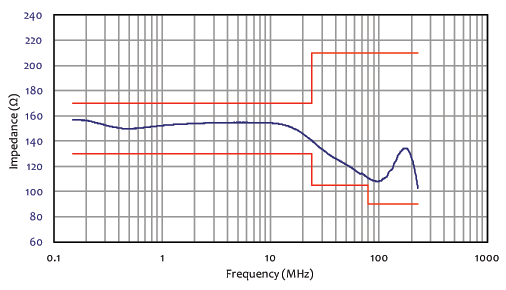 CDN-M450E-1.png