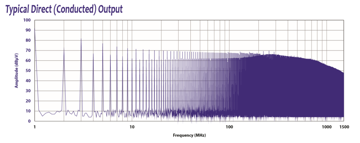 CGO-501-2.png