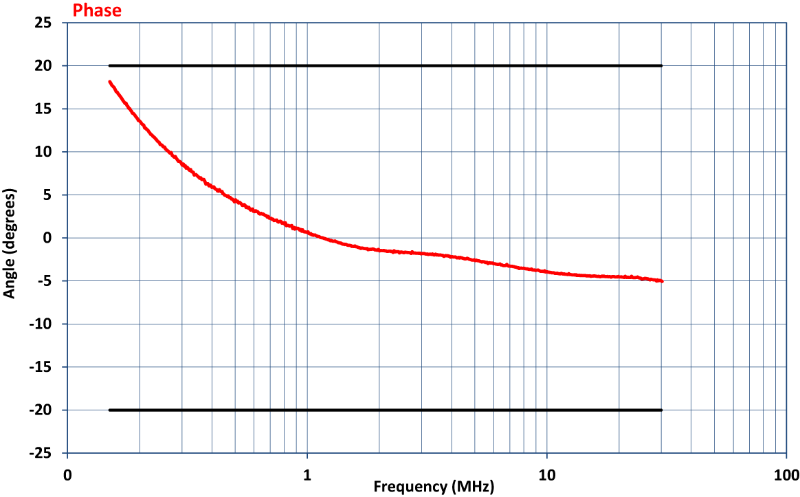 CDN-C50E-2.png