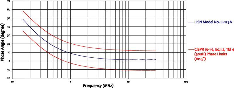 LI-125C-2.png