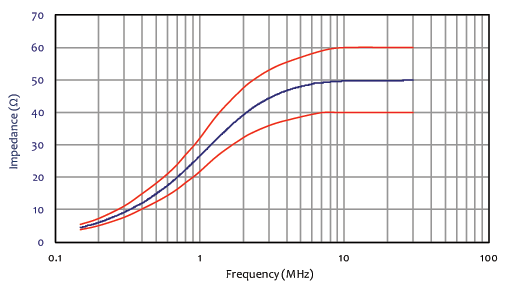 LI-350-1.png