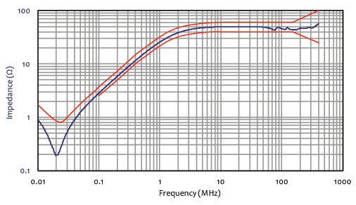 LI-350-2.png