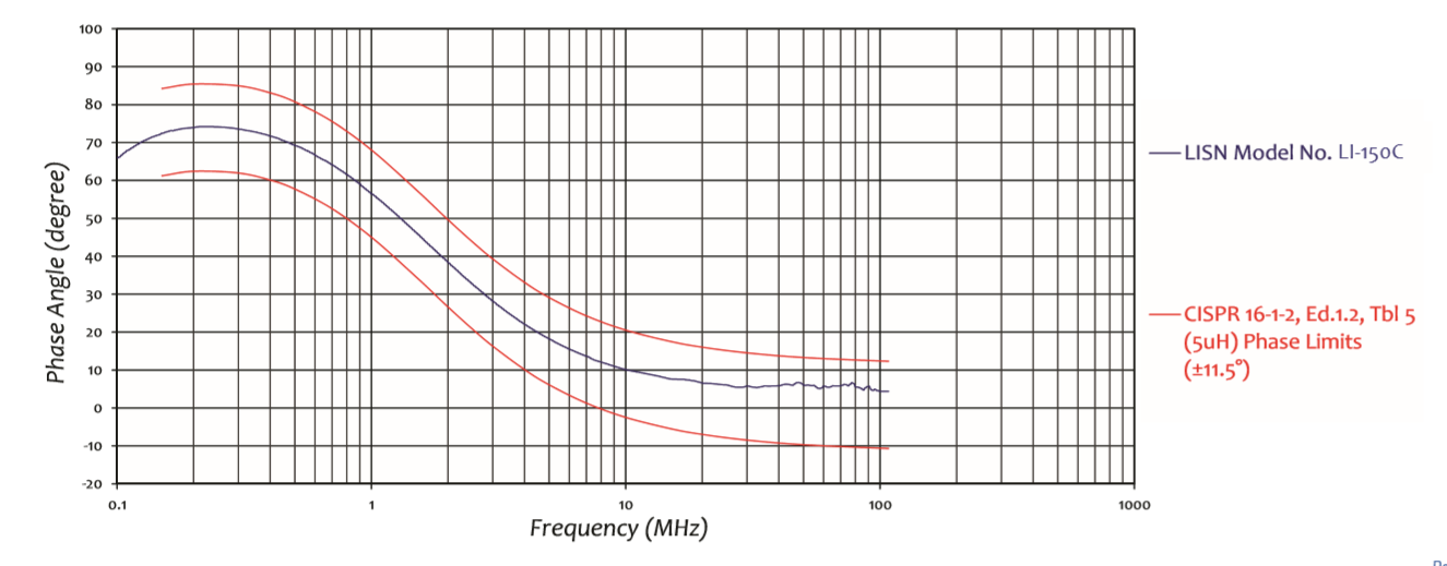 LI-550C-1.png