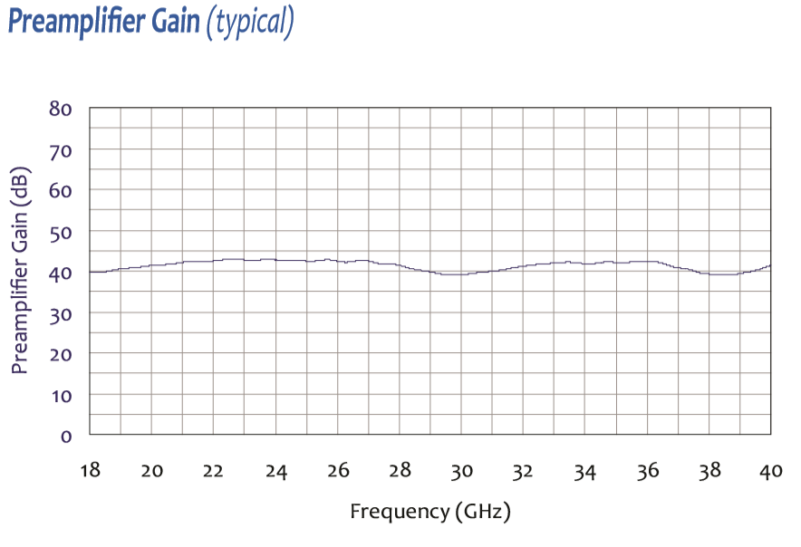 PAM-840A-1.png