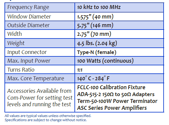 CLCI-100-3.png