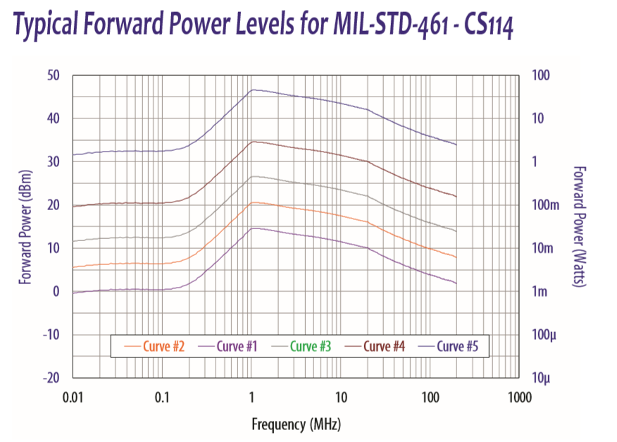 CLCI-400-1.png