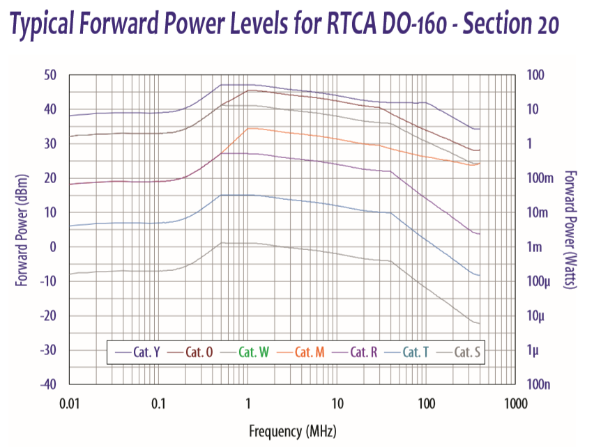 CLCI-400-2.png