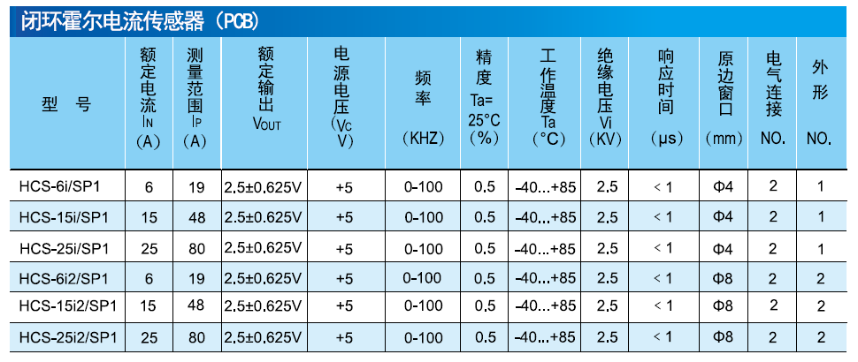 HCS系列-1.png