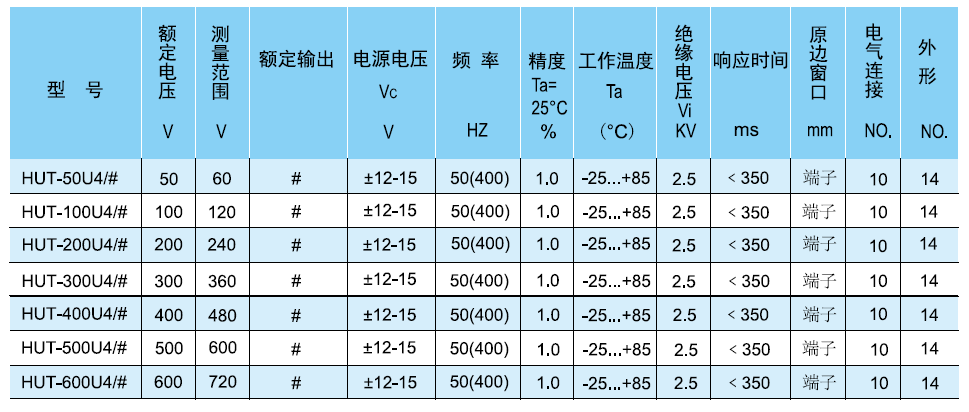 HUT系列-2.png