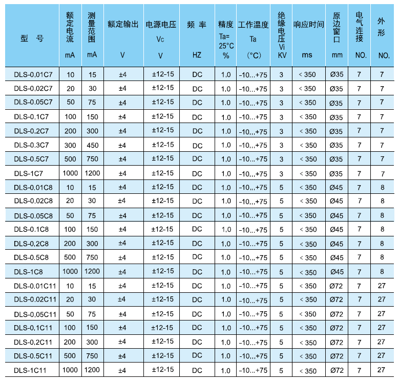 DLS系列-2.png