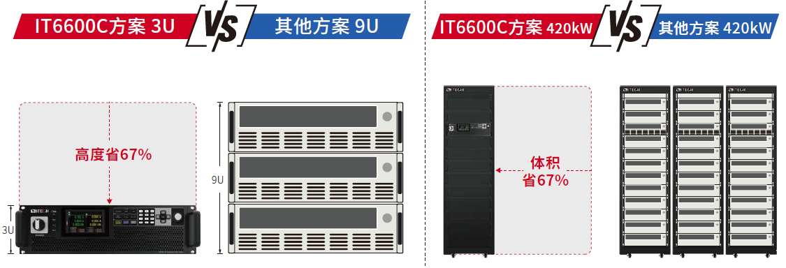 IT6600C系列-5.png