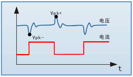 FT63200A-E系列-2.png