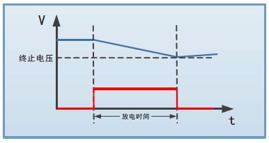 FT63200A-E系列-5.png