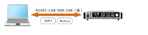 FT63200A-E系列-10.png