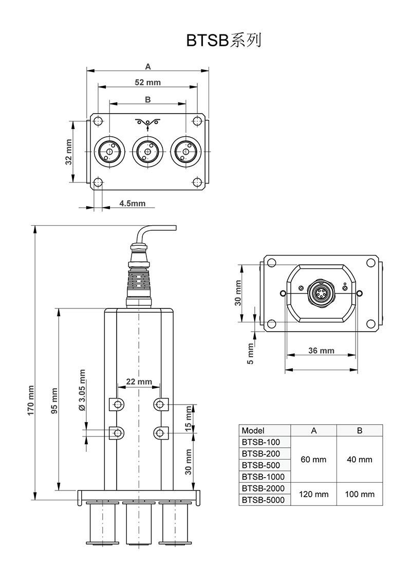 BTSB系列-1.jpg