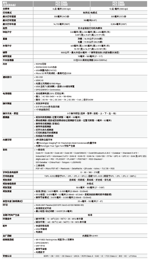 PEX-2000 6英寸系列-1.png