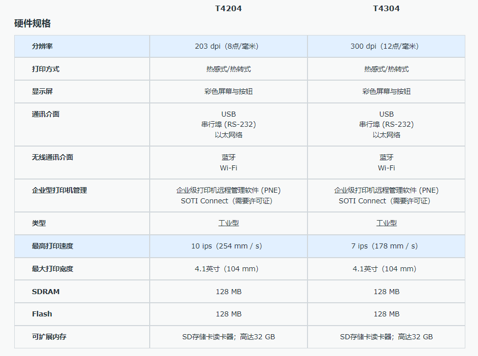 T4000系列-1.png