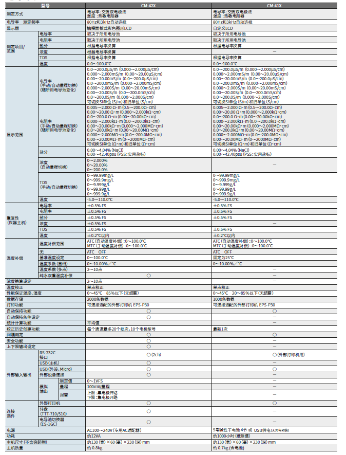 HM-42X-2.png