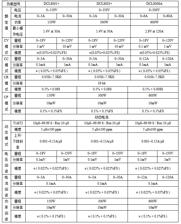 DCL8000-13.png