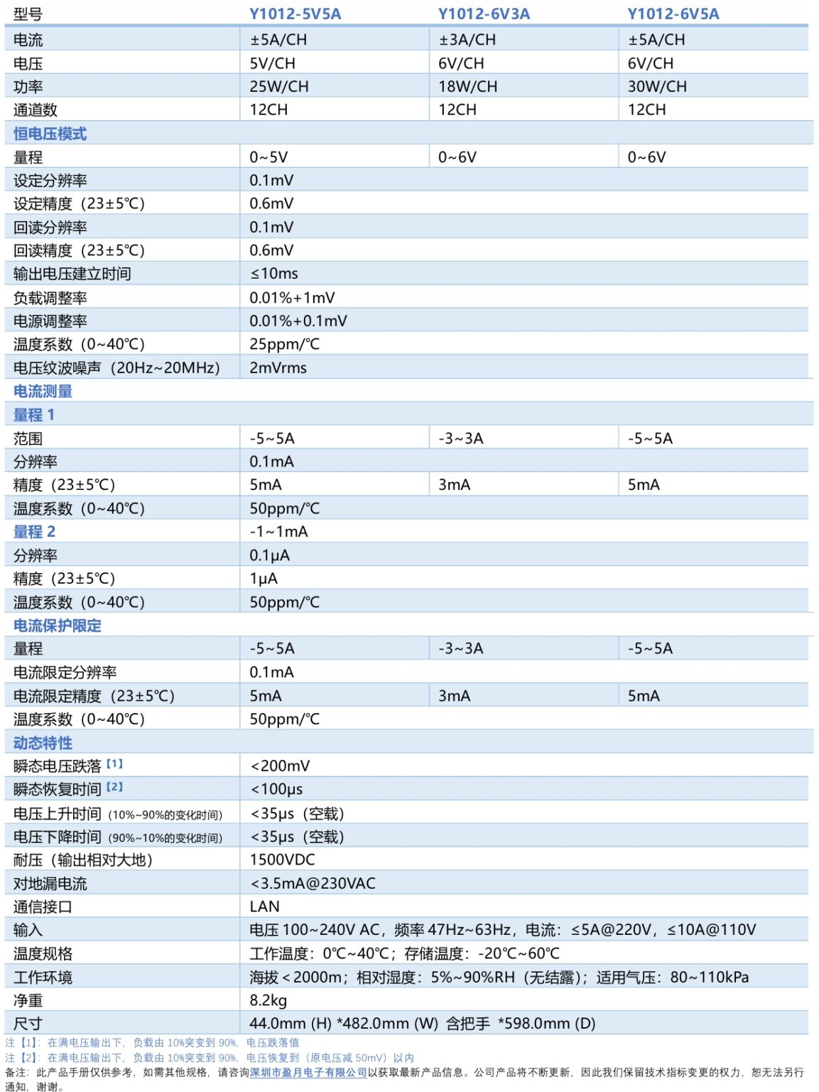 Y1012系列-2.jpg