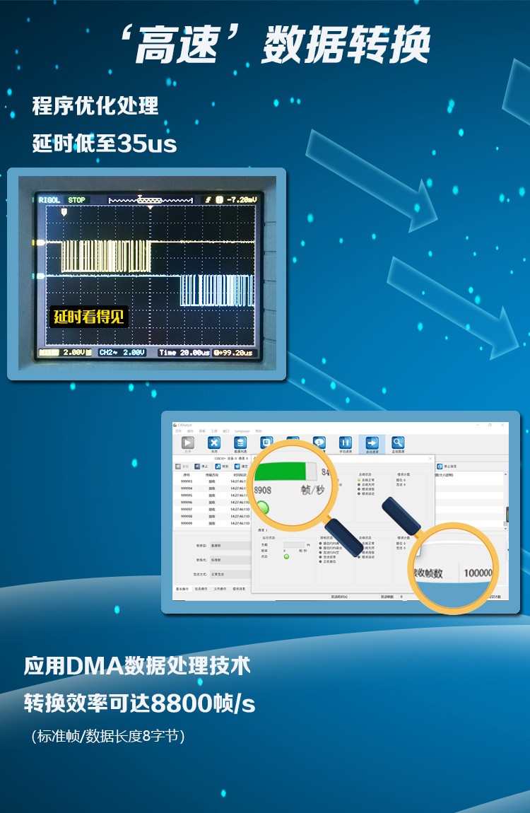 环网型智能型CAN光纤转换器-2.jpg