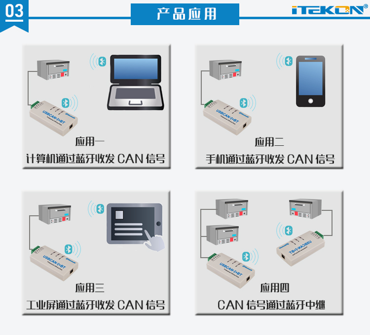 USBCAN-I+BT -2.jpg