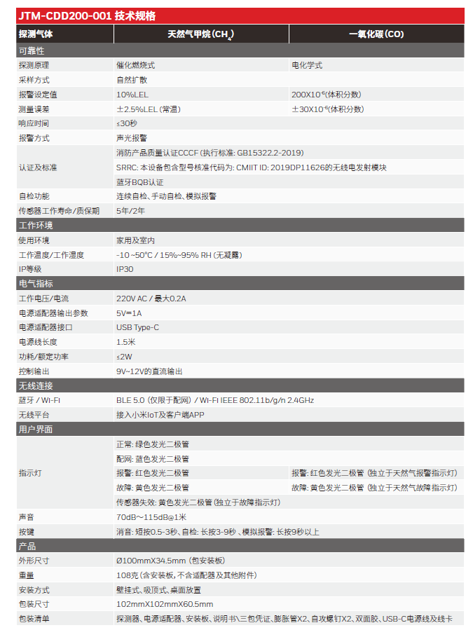 霍尼韦尔 家用可燃气体探测器 RFL2-1.png