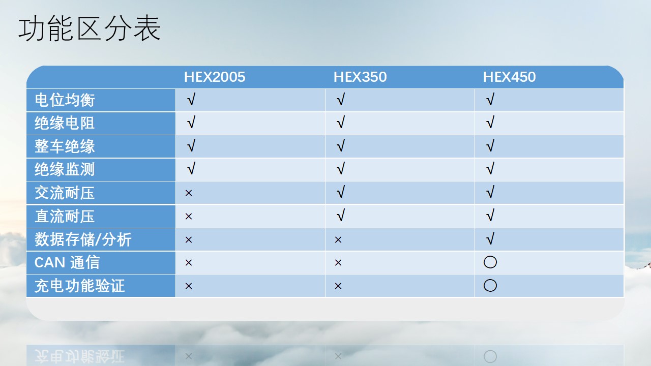 HEX350-450-8.jpg