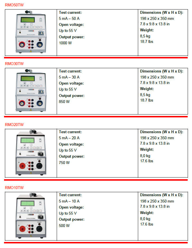 RMO-TW系列-1.png