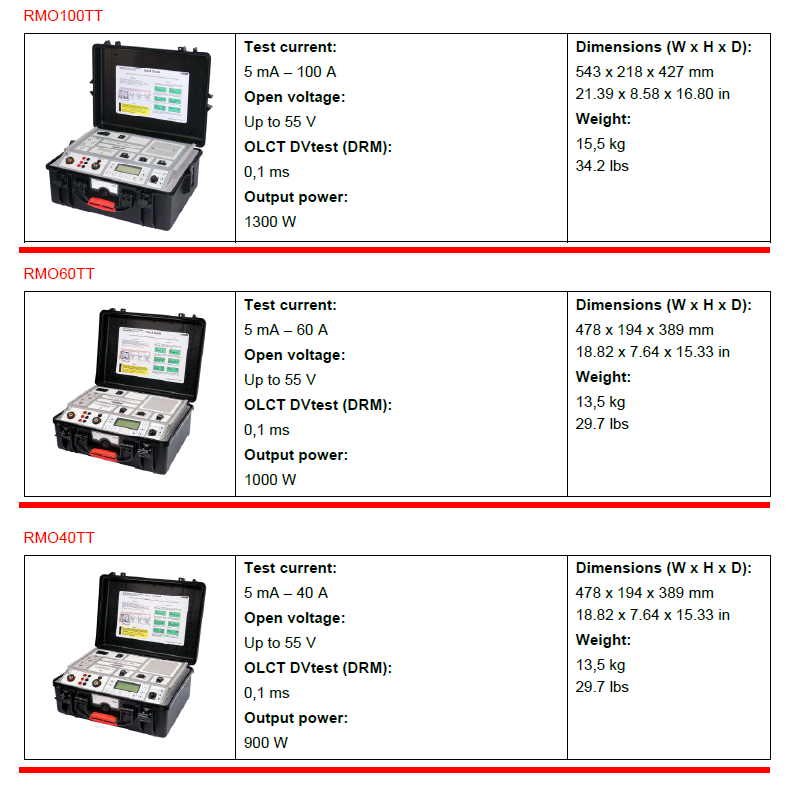 RMO-TT系列-1.png