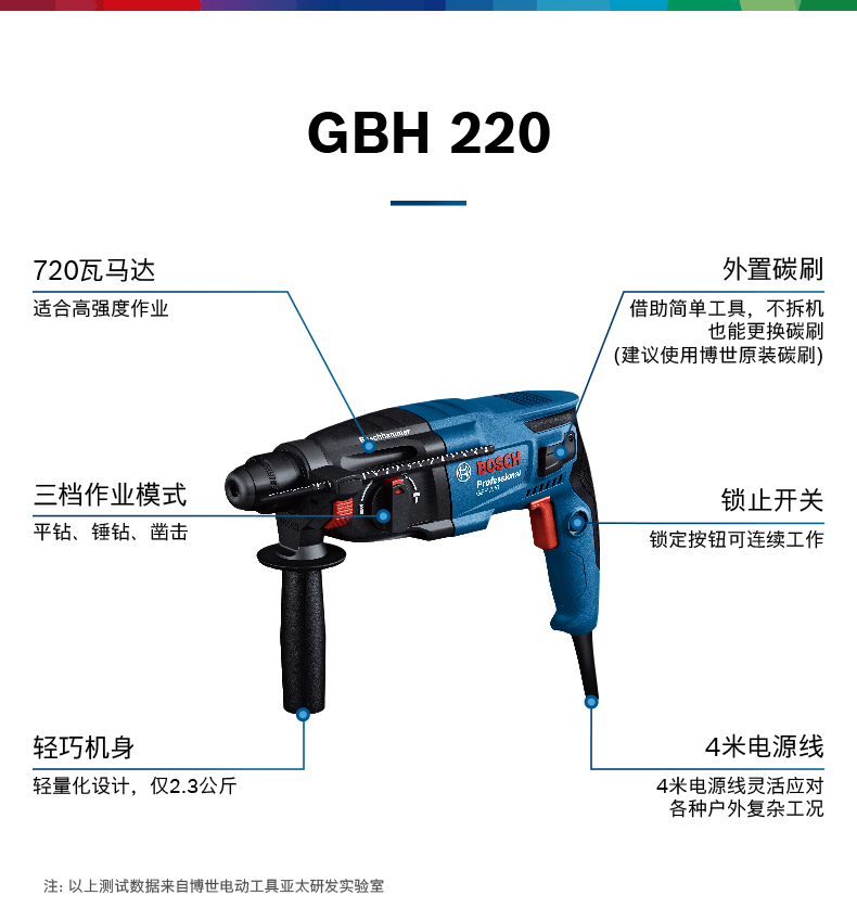 GBH 220详情-12.jpg