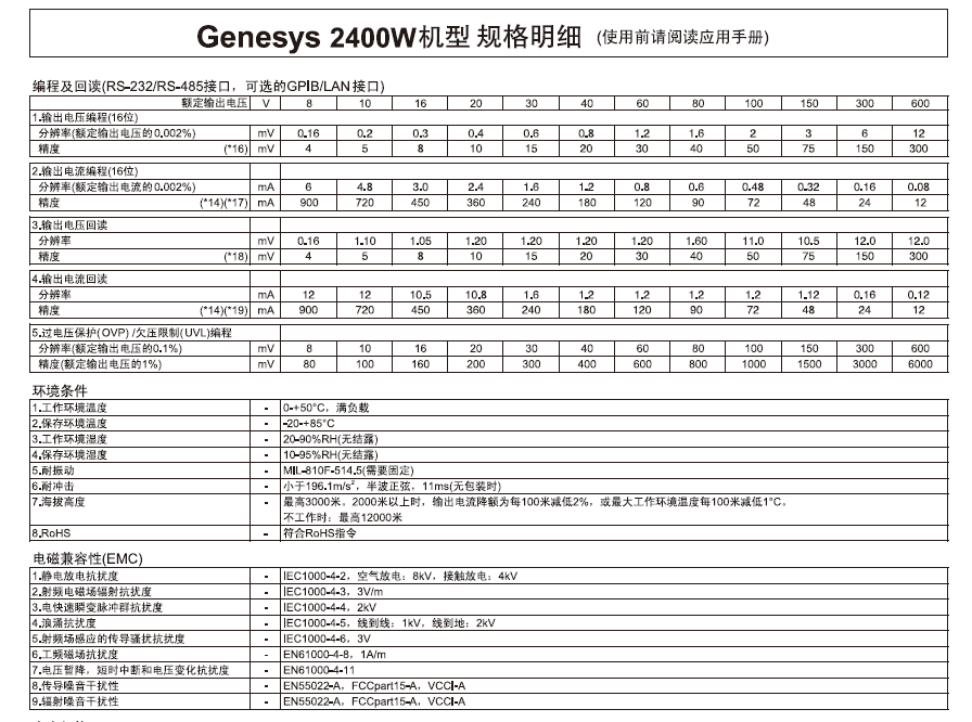 2.4kW GEN系列-8.png