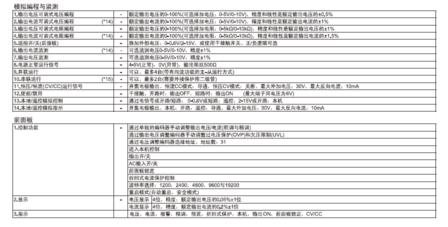 3.3kW GEN系列-8.png