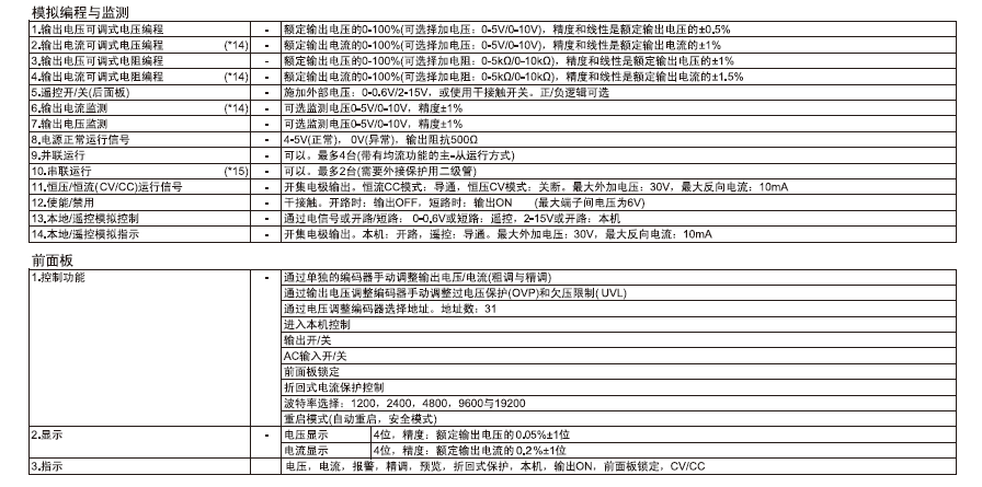 5kW GEN系列-2.png