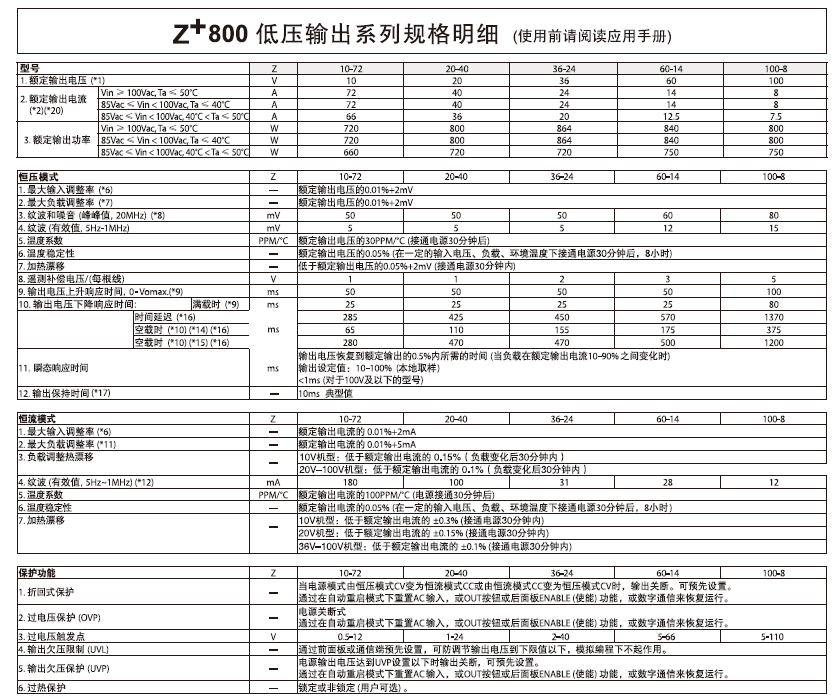 Z+系列-18.png