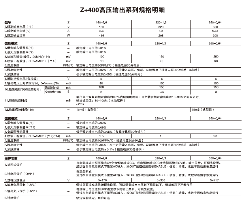 Z+ HV系列-9.png