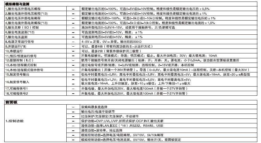 Z+ HV系列-14.png