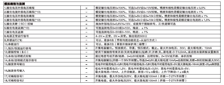 Z+ HV系列-18.png