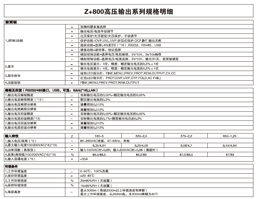 Z+ HV系列-19.png