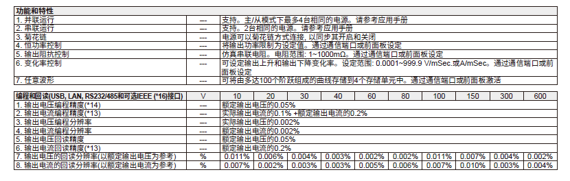 可编程电源 G系列-4.png