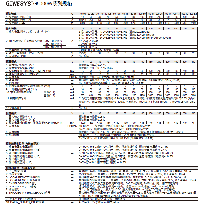 可编程电源 G系列-10.png