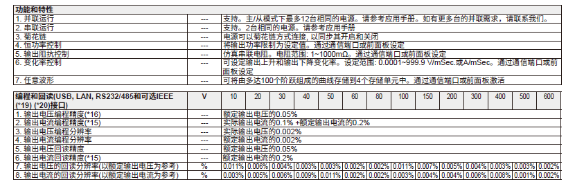 可编程电源 G系列-11.png