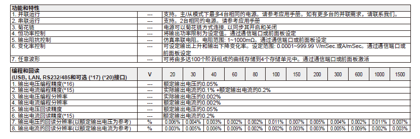 可编程电源 G系列-14.png