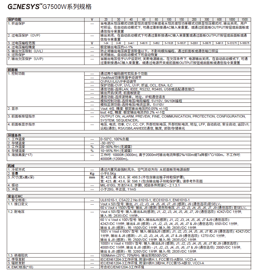 可编程电源 G系列-15.png