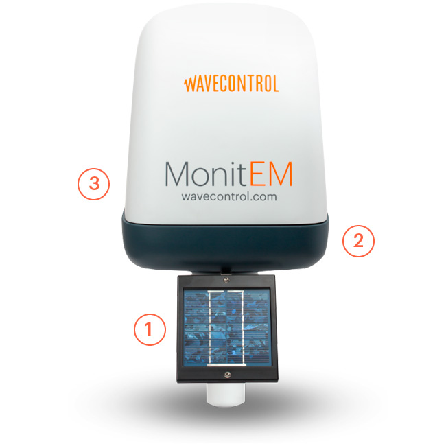 西班牙波控 電磁輻射檢測儀 MonitEM