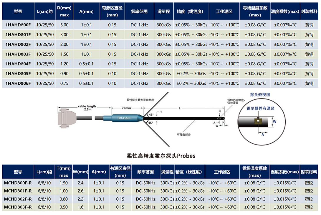 CH-1900-5.png